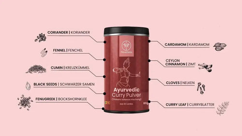 Ayurvedic Curry - Nivartana - Spice Mixtures